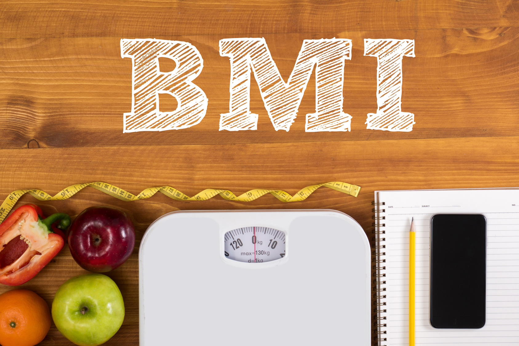 Der Body Mass Index: Was ist er und wie wird er eigentlich ...